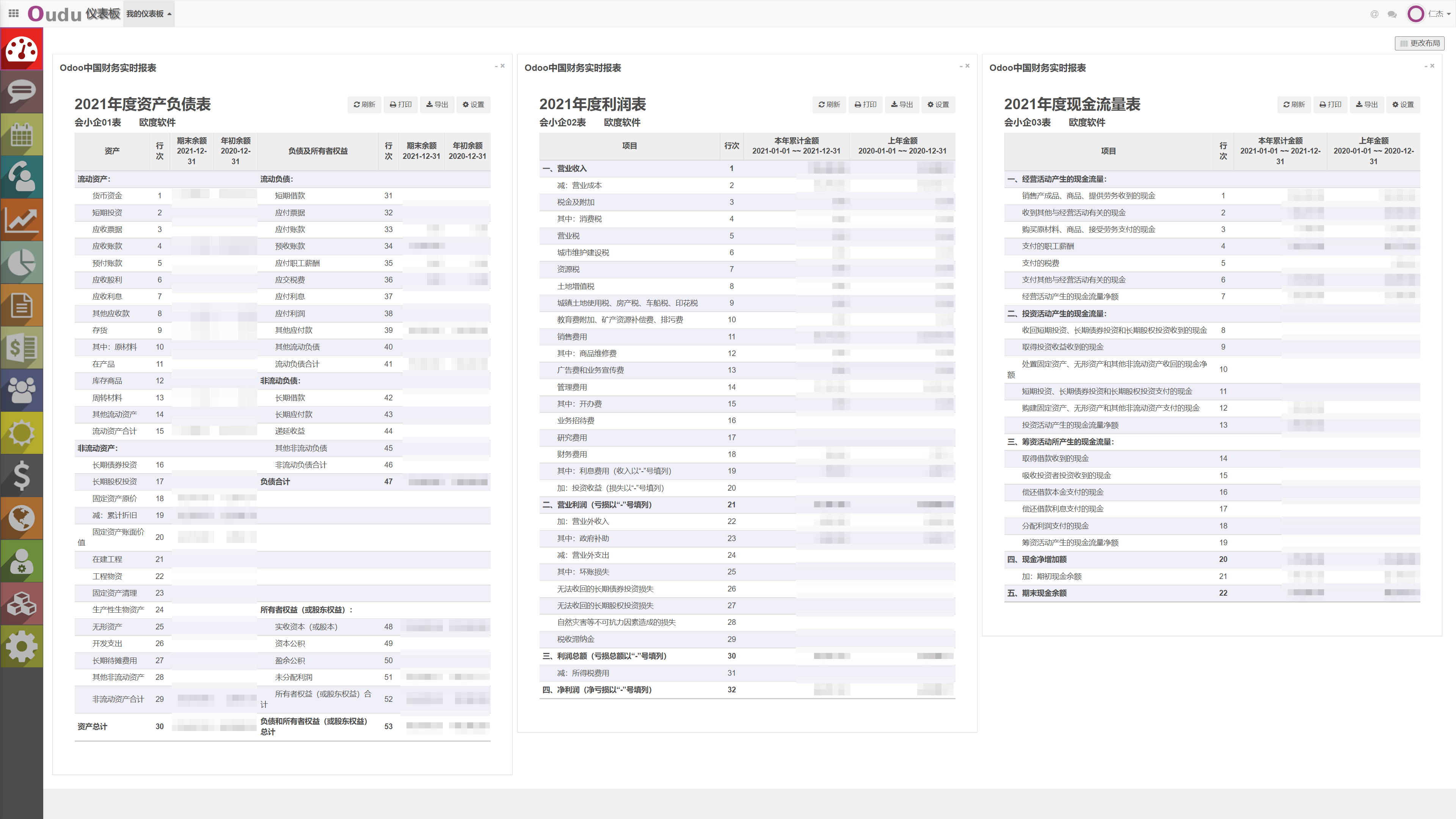 odoo社区版中国本地化会计财务三大报表一体化 | Odoo Connects Everything
