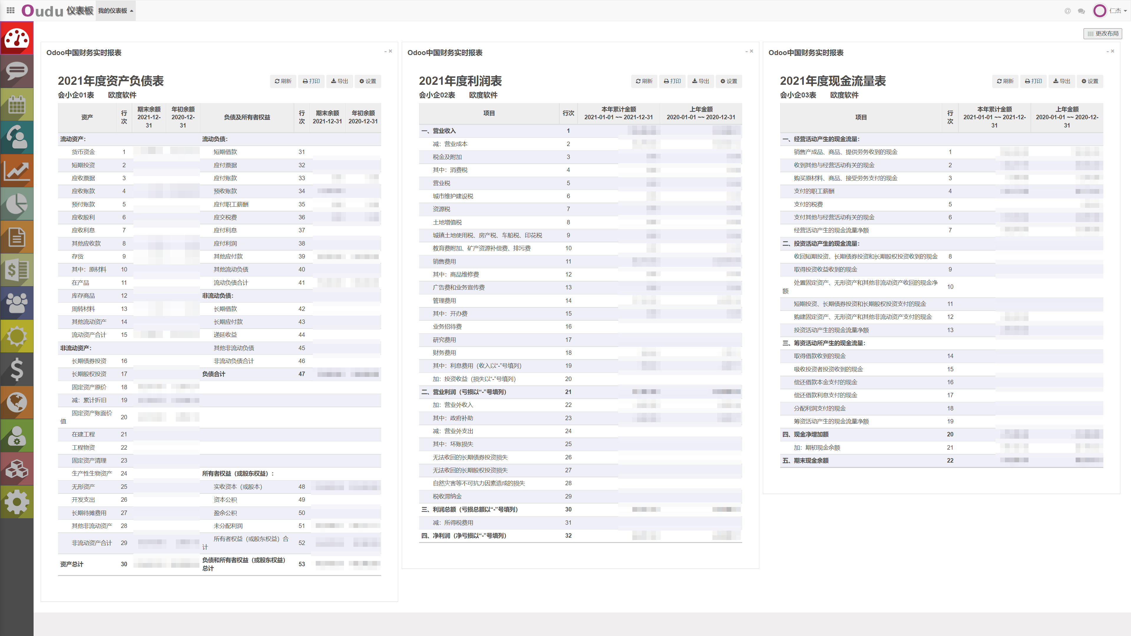 odoo社区版中国本地化会计财务三大报表一体化
